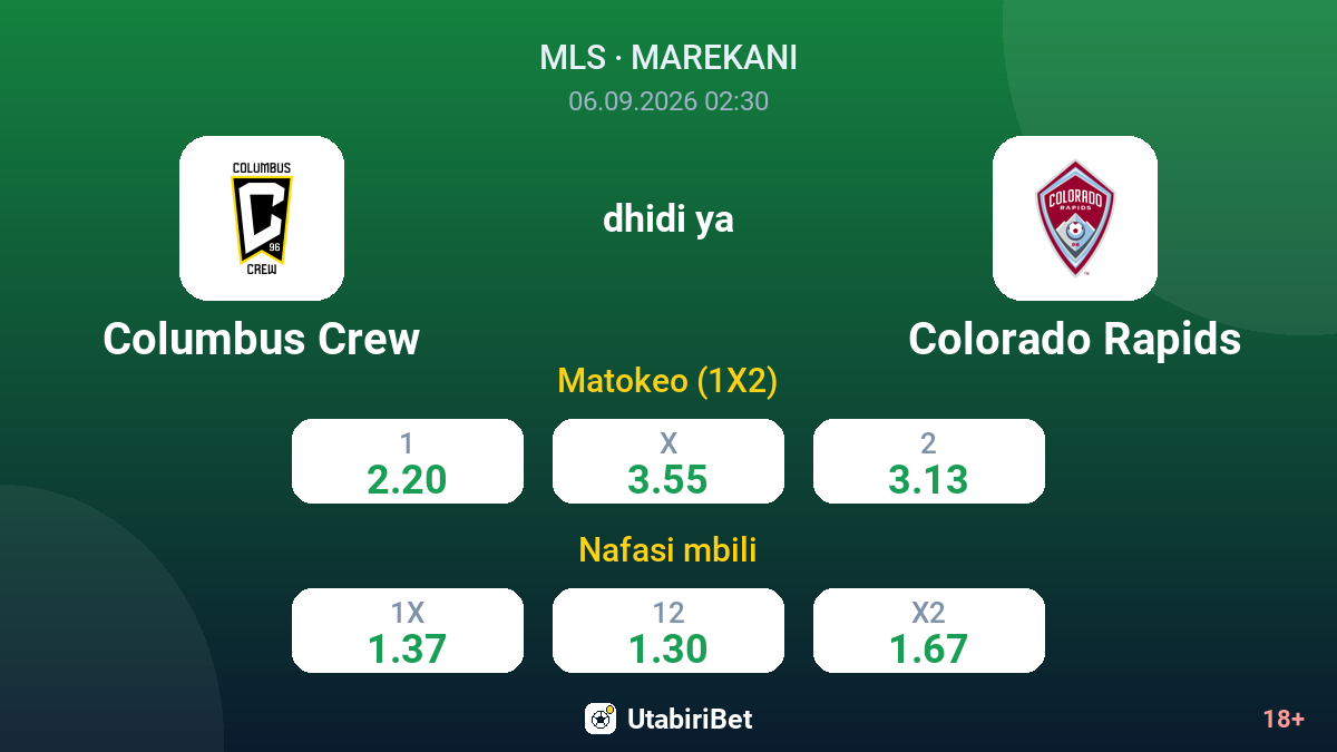 Columbus Crew vs Colorado Rapids — odds
