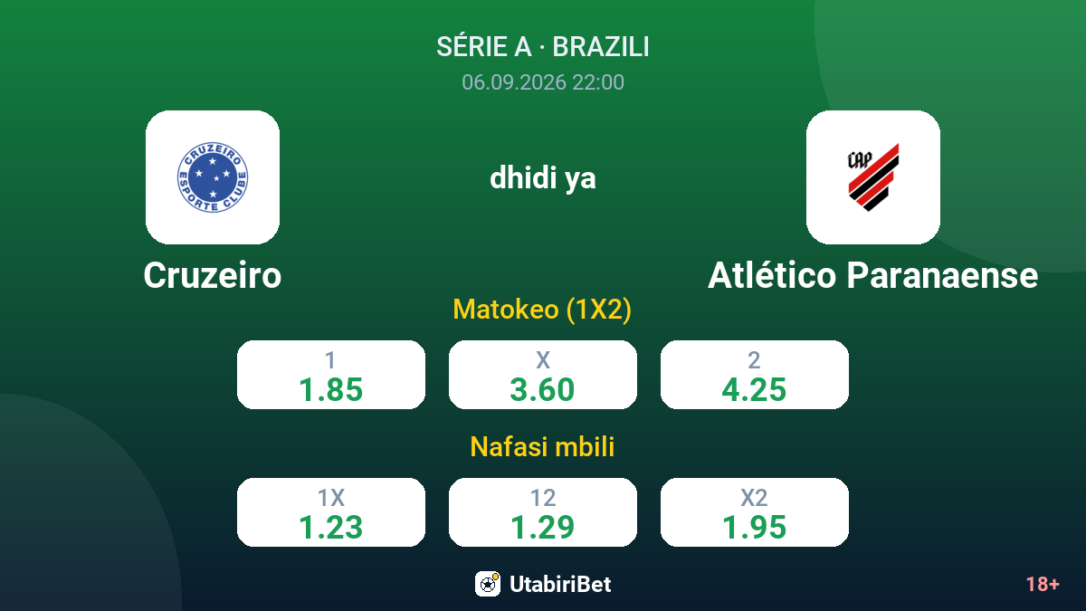 Cruzeiro vs Atlético Paranaense — odds