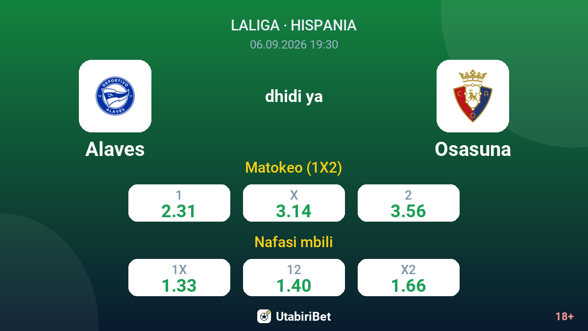 Alaves vs Osasuna — odds