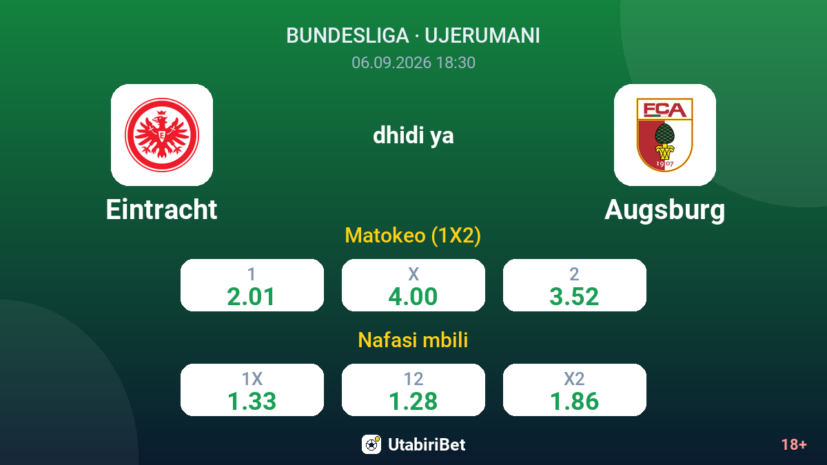 Eintracht vs Augsburg — odds