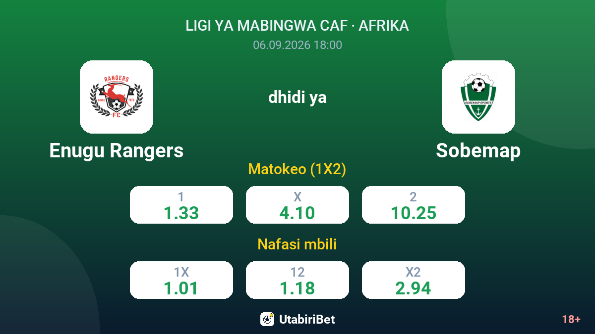 Enugu Rangers vs Sobemap — odds