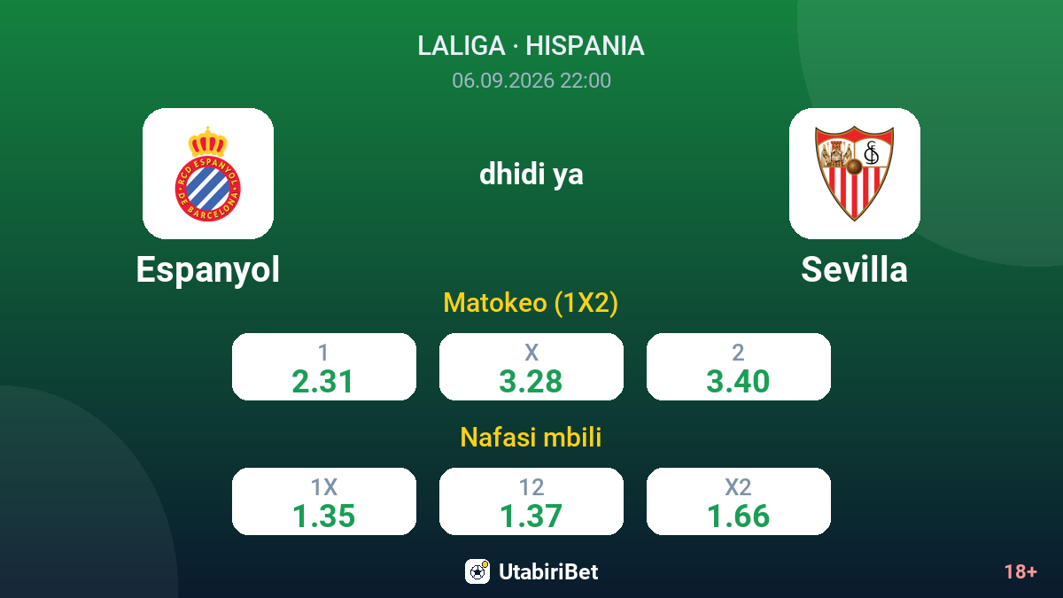 Espanyol vs Sevilla — odds