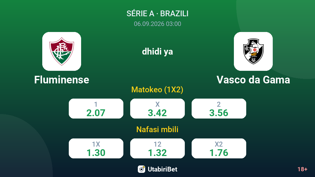 Fluminense vs Vasco da Gama — odds