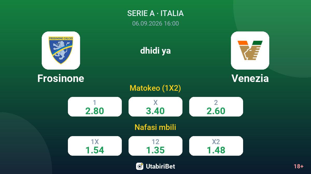 Frosinone vs Venezia — odds