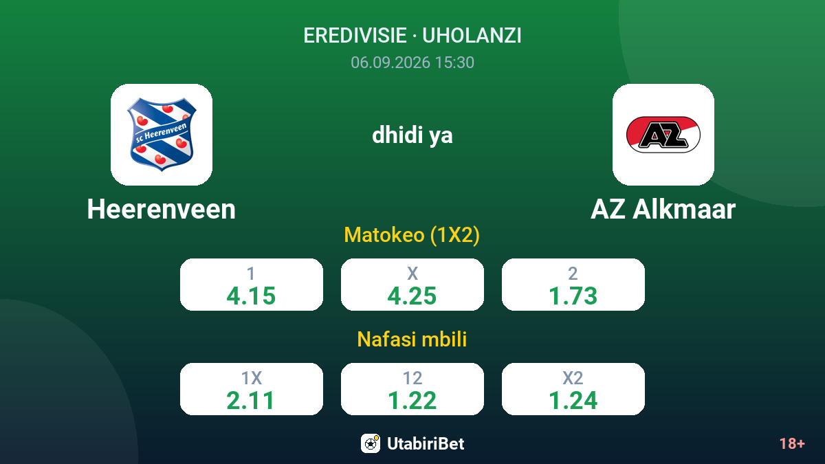 Heerenveen vs AZ Alkmaar — odds