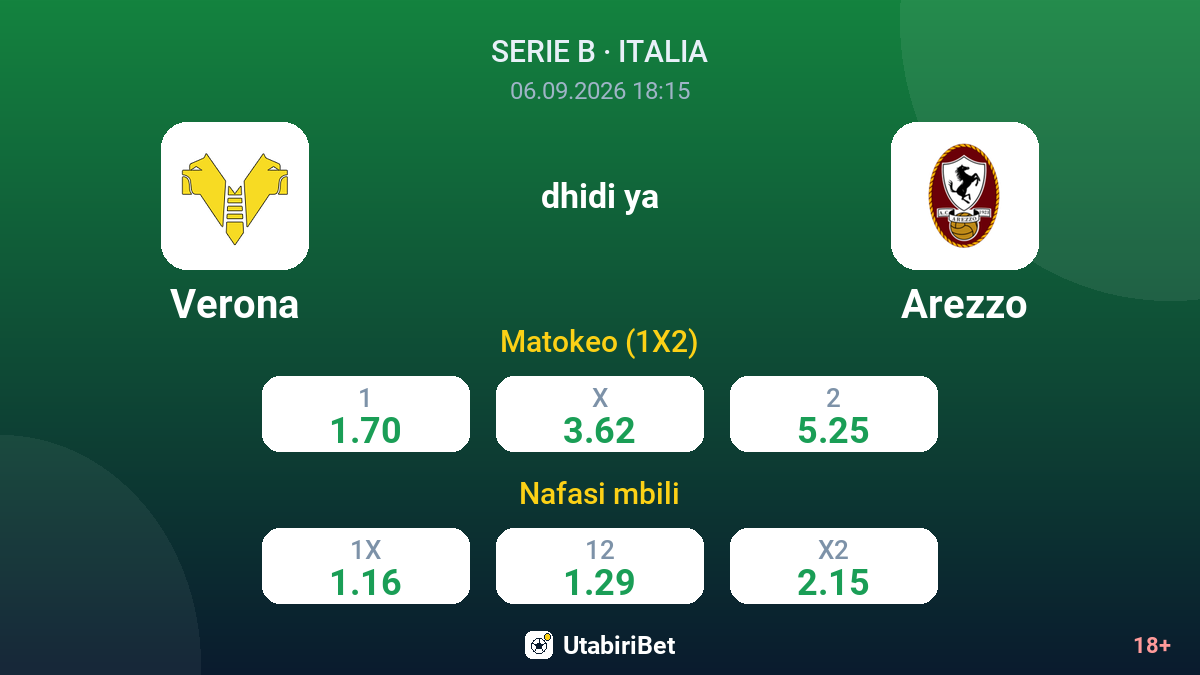 Verona vs Arezzo — odds