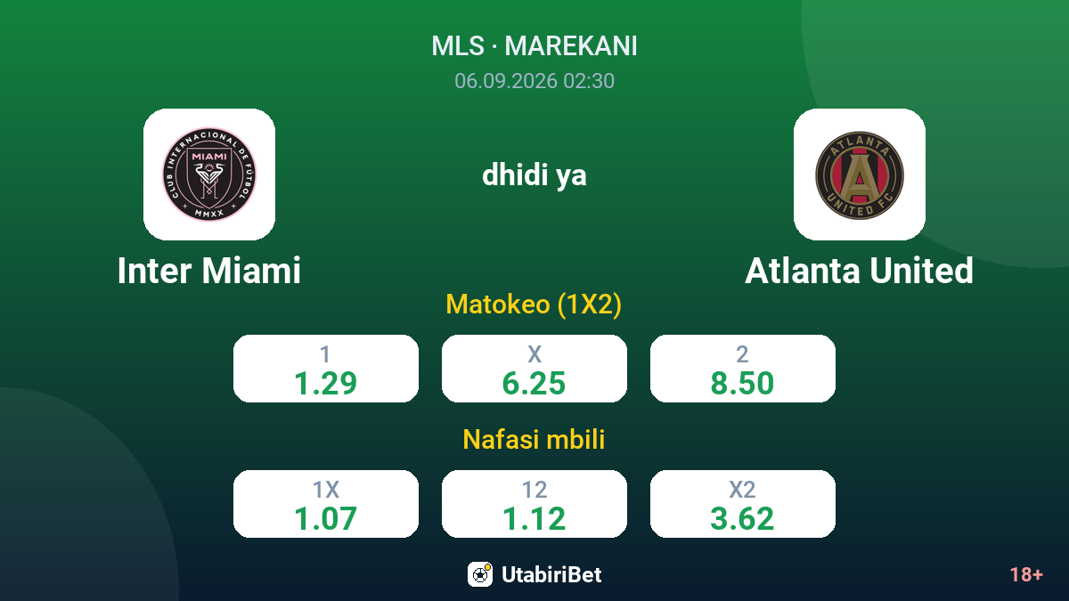 Inter Miami vs Atlanta United — odds