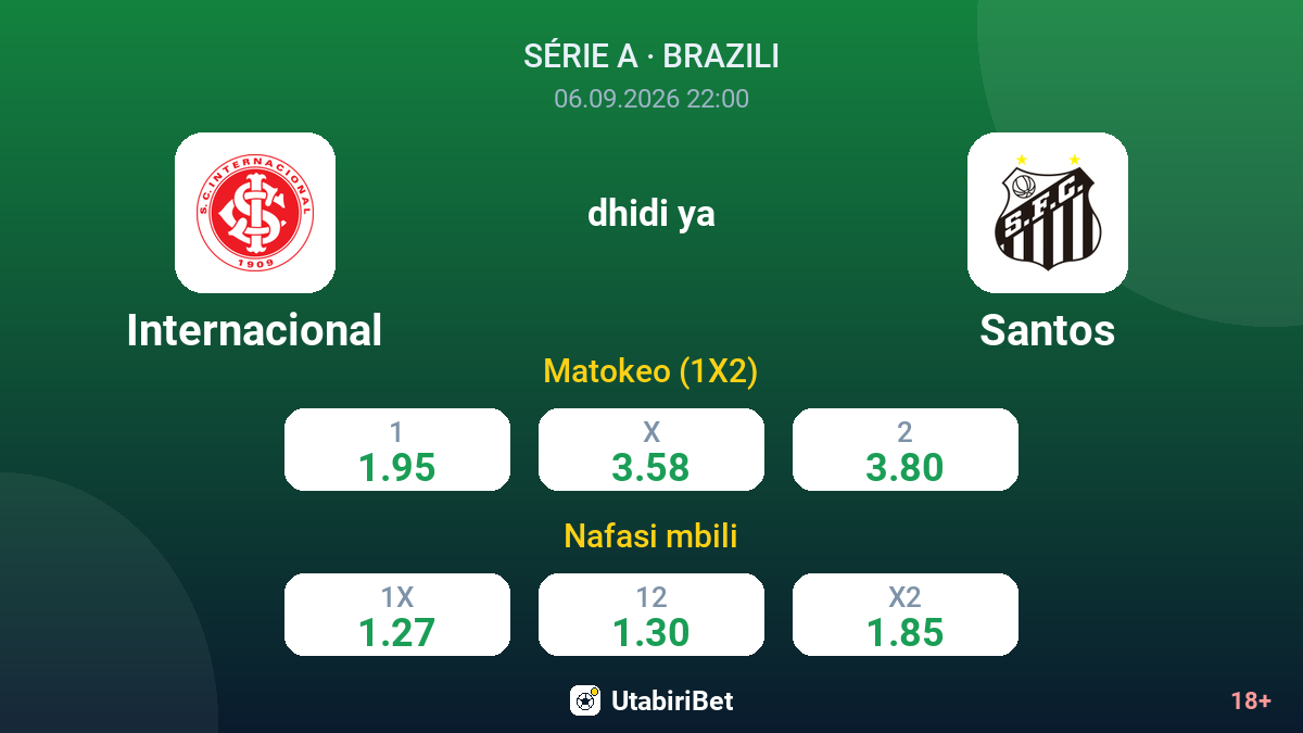 Internacional vs Santos — odds