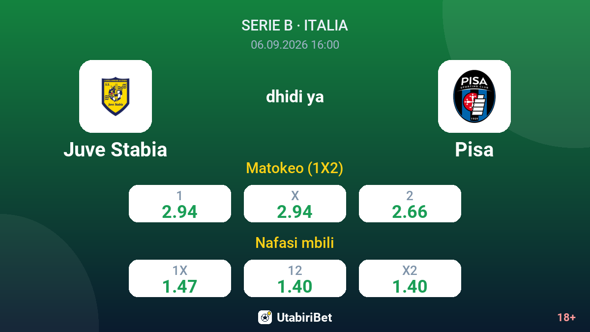 Juve Stabia vs Pisa — odds