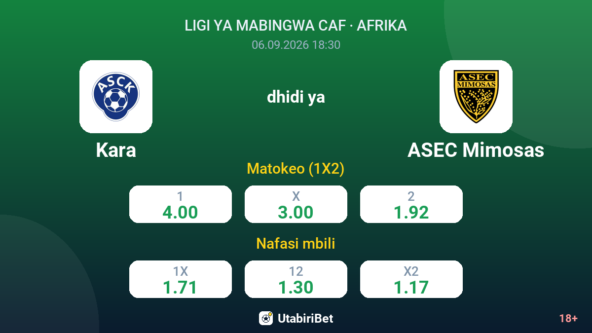 Kara vs ASEC Mimosas — odds