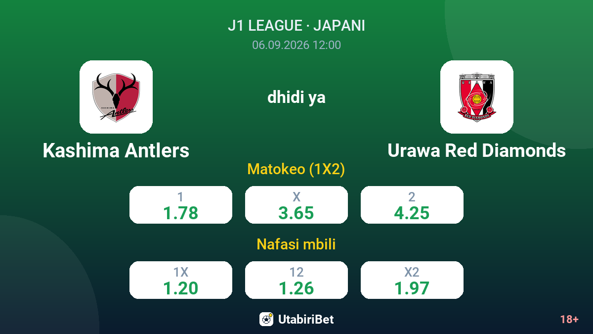 Kashima Antlers vs Urawa Red Diamonds — odds