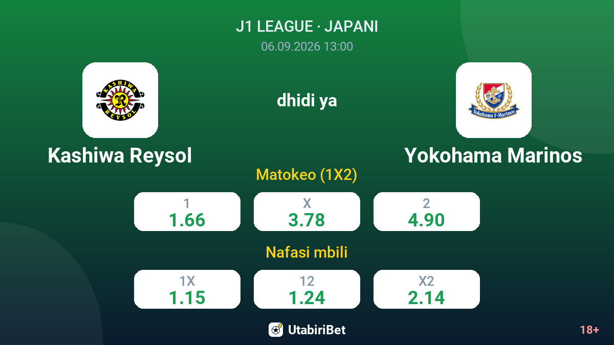 Kashiwa Reysol vs Yokohama Marinos — odds