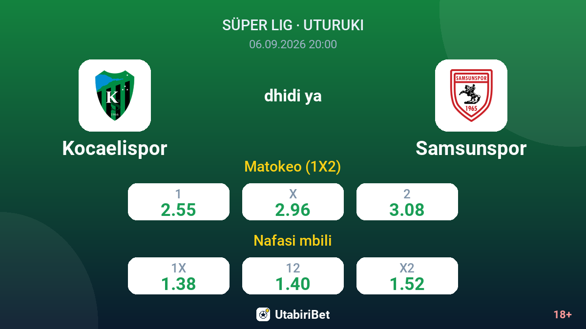 Kocaelispor vs Samsunspor — odds