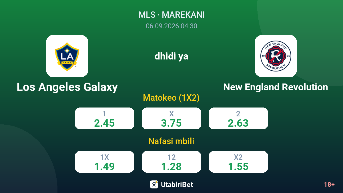 Los Angeles Galaxy vs New England Revolution — odds