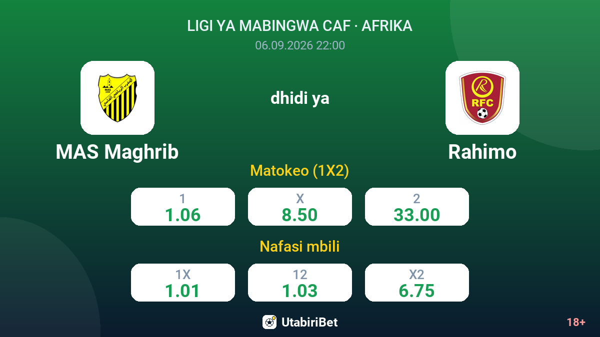 MAS Maghrib vs Rahimo — odds
