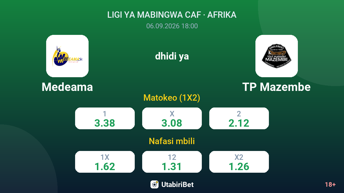 Medeama vs TP Mazembe — odds