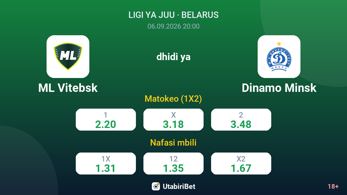 ML Vitebsk vs Dinamo Minsk — odds