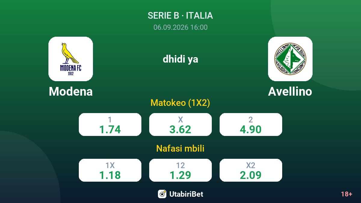 Modena vs Avellino — odds