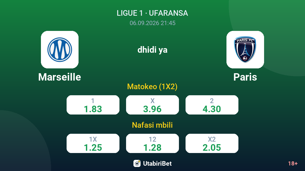 Marseille vs Paris — odds