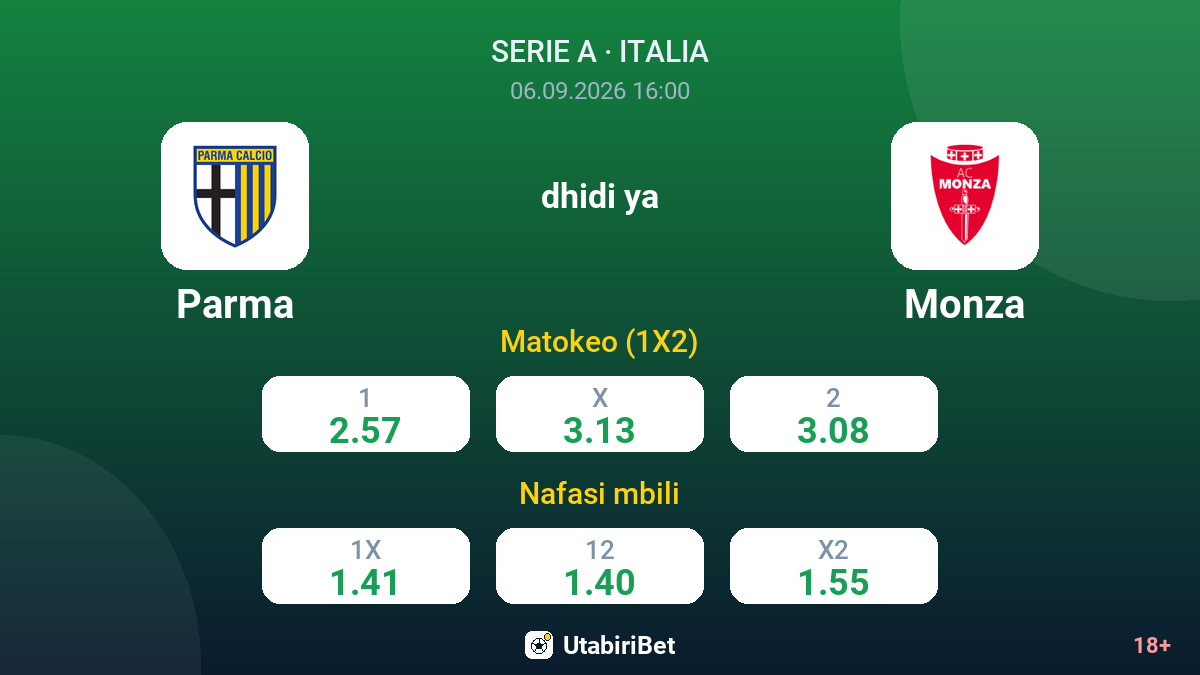 Parma vs Monza — odds