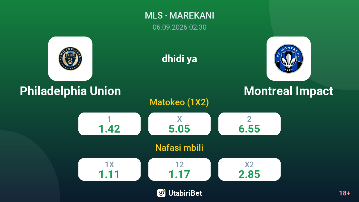 Philadelphia Union vs Montreal Impact — odds
