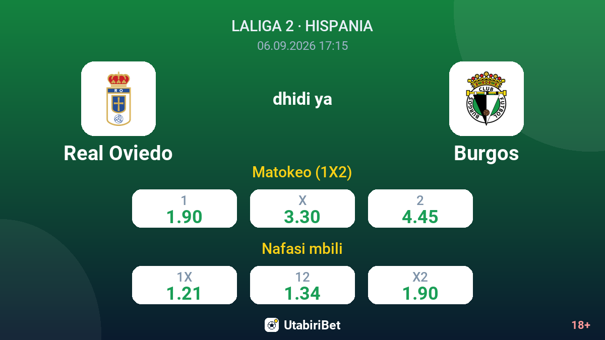 Real Oviedo vs Burgos — odds
