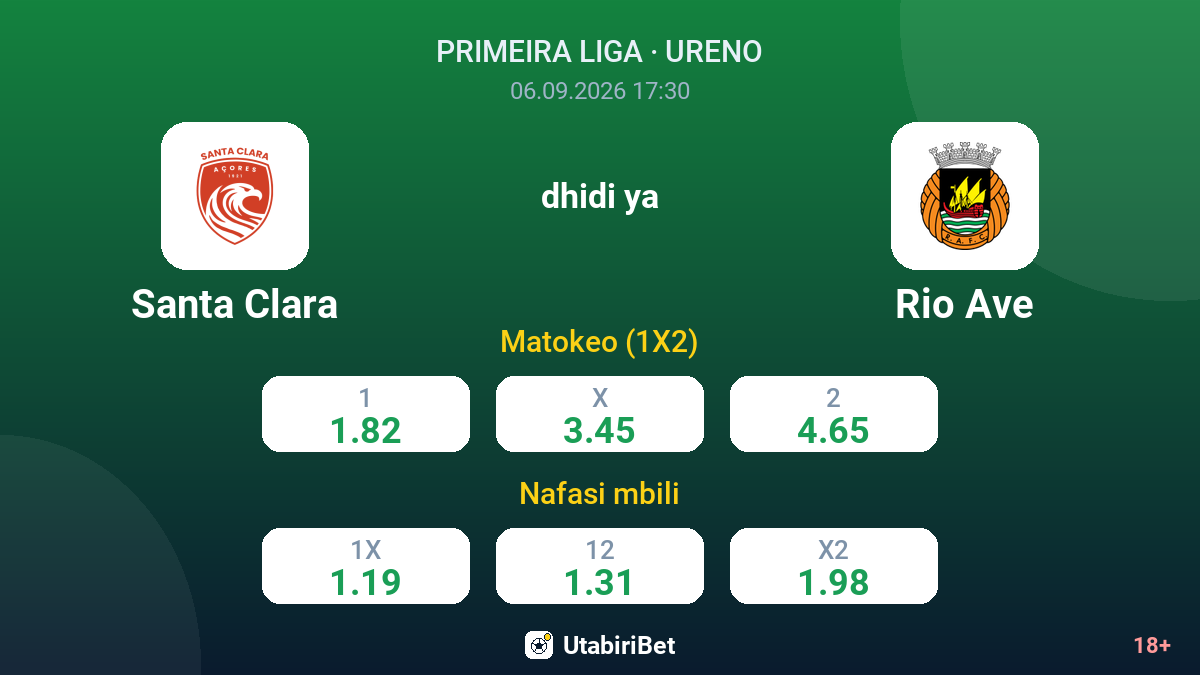 Santa Clara vs Rio Ave — odds