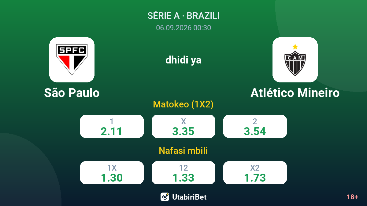 São Paulo vs Atlético Mineiro — odds