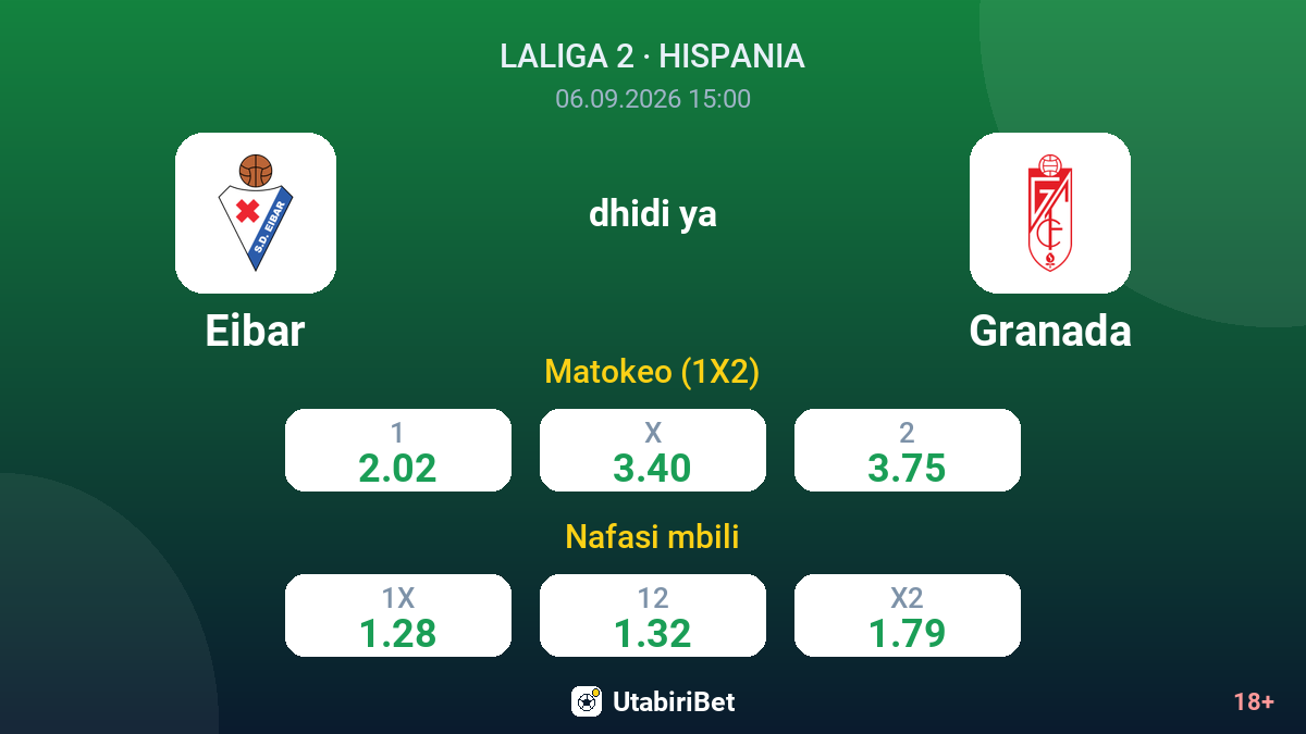 Eibar vs Granada — odds