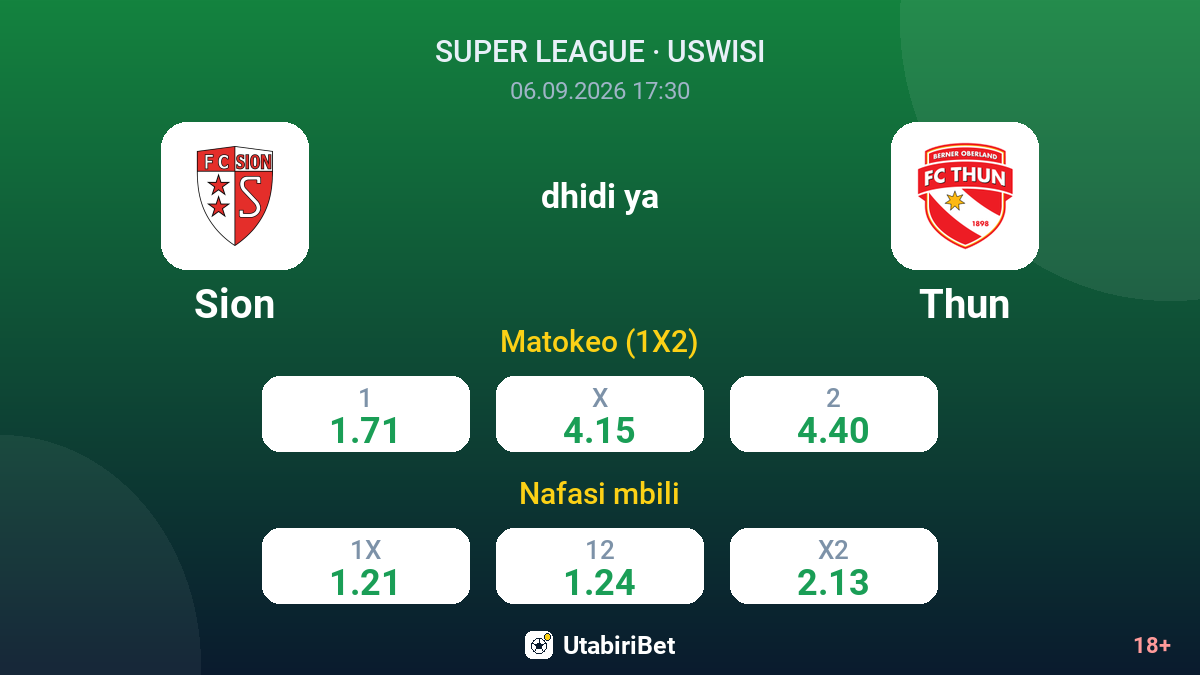 Sion vs Thun — odds