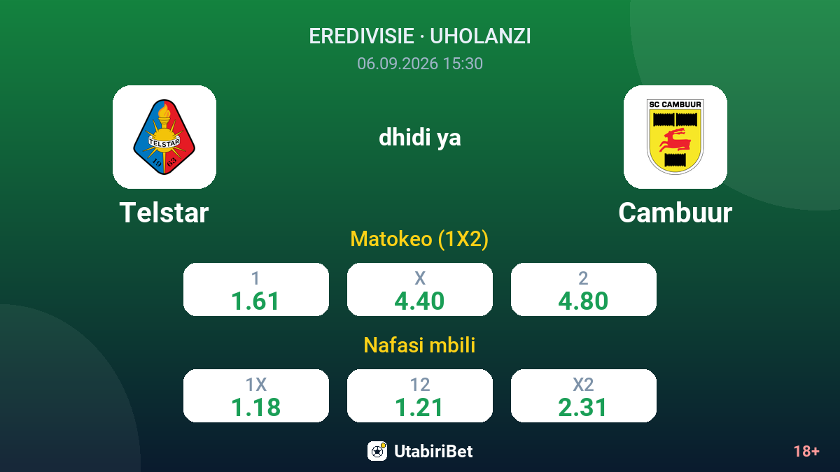 Telstar vs Cambuur — odds