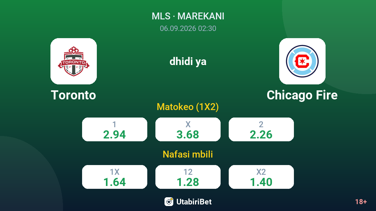 Toronto vs Chicago Fire — odds