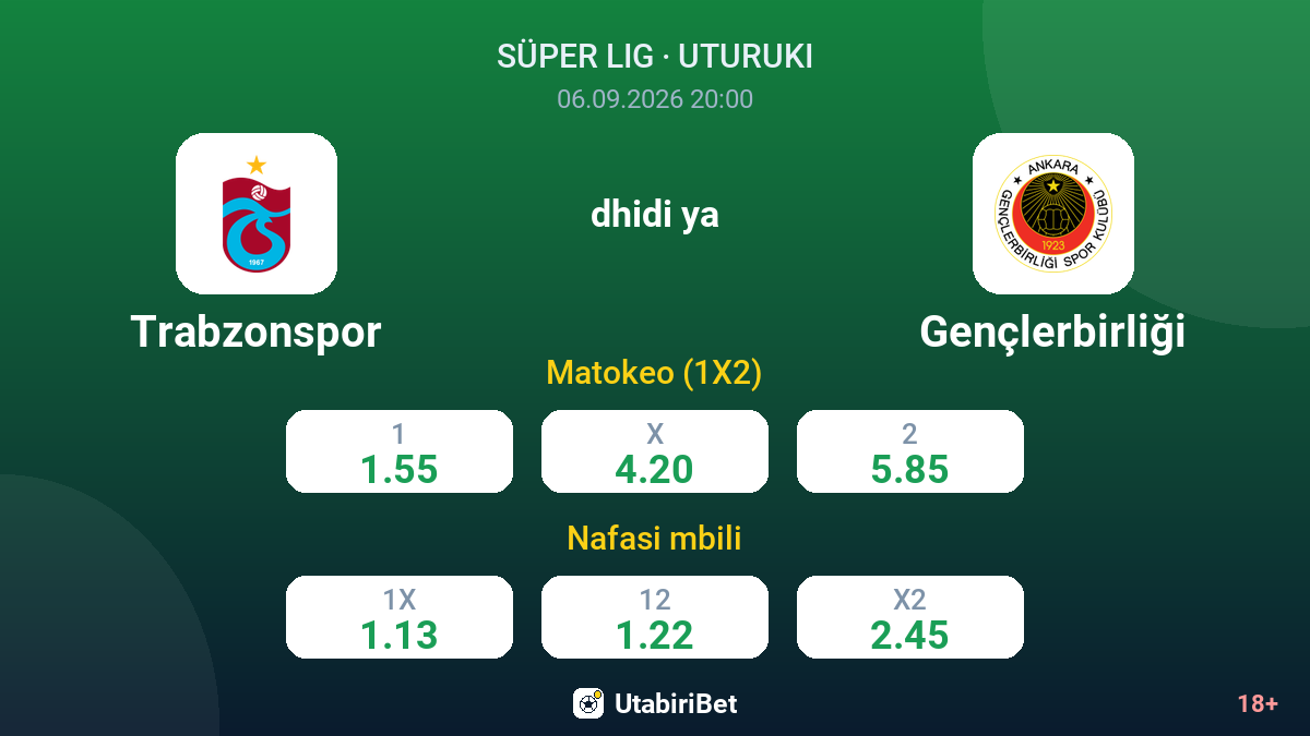Trabzonspor vs Gençlerbirliği — odds