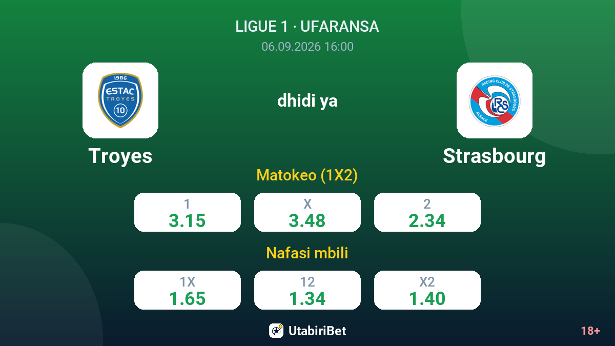 Troyes vs Strasbourg — odds