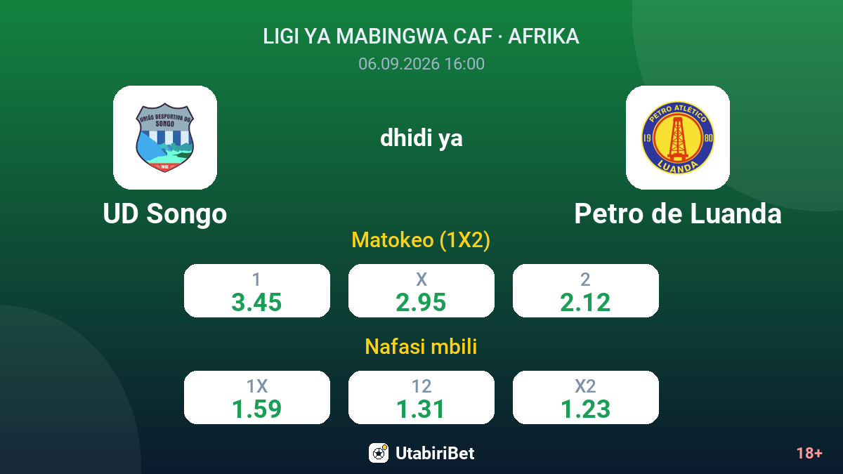 Songu vs Petro de Luanda — odds