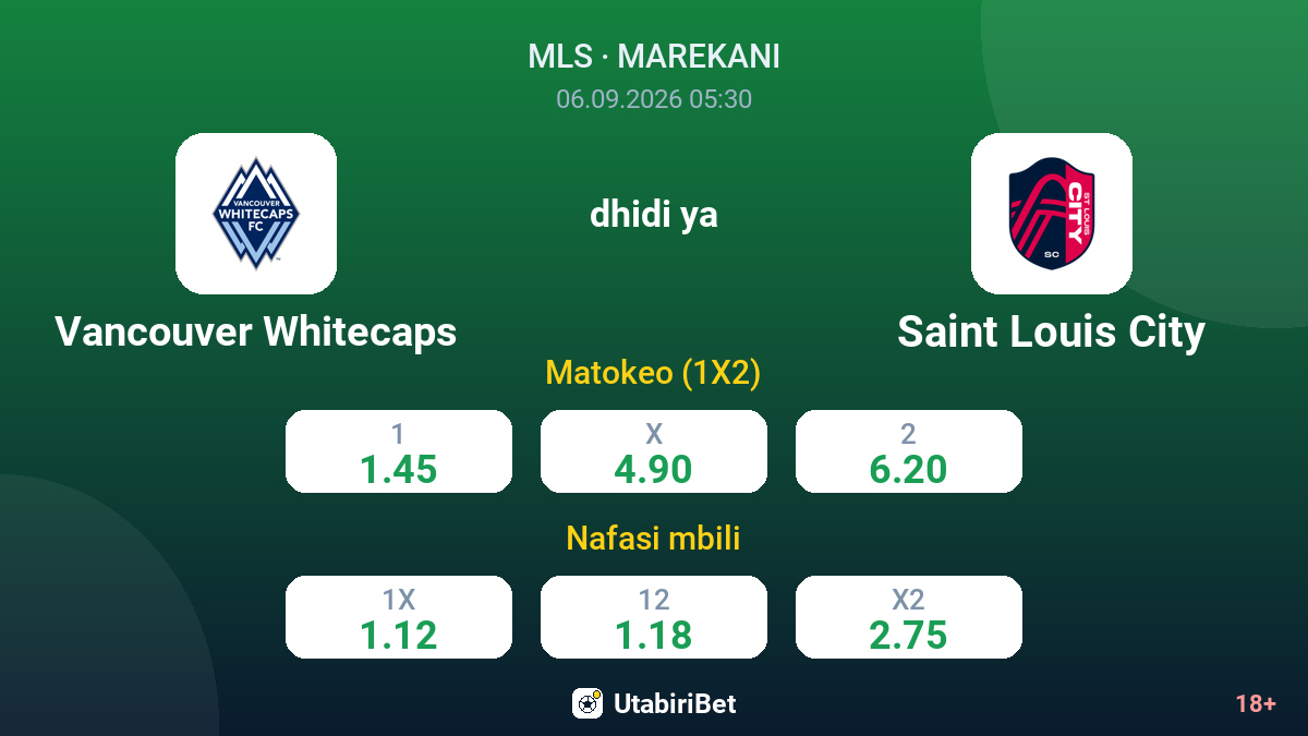 Vancouver Whitecaps vs Saint Louis City — odds