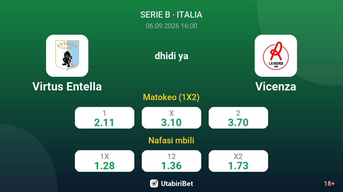 Virtus Entella vs Vicenza — odds