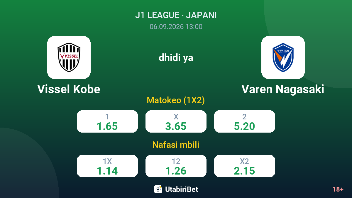 Vissel Kobe vs Varen Nagasaki — odds
