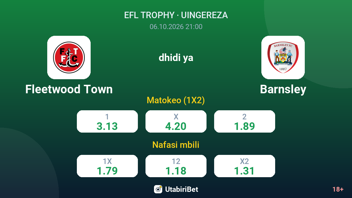 Fleetwood Town vs Barnsley — odds