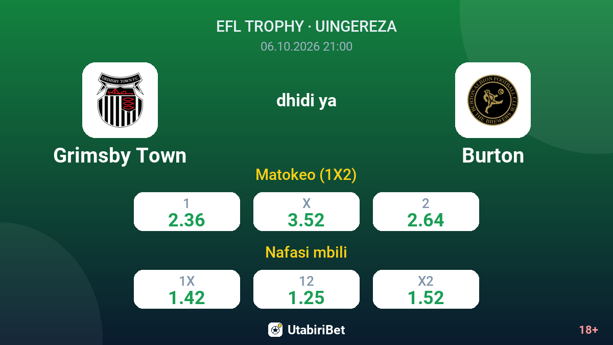 Grimsby Town vs Burton — odds