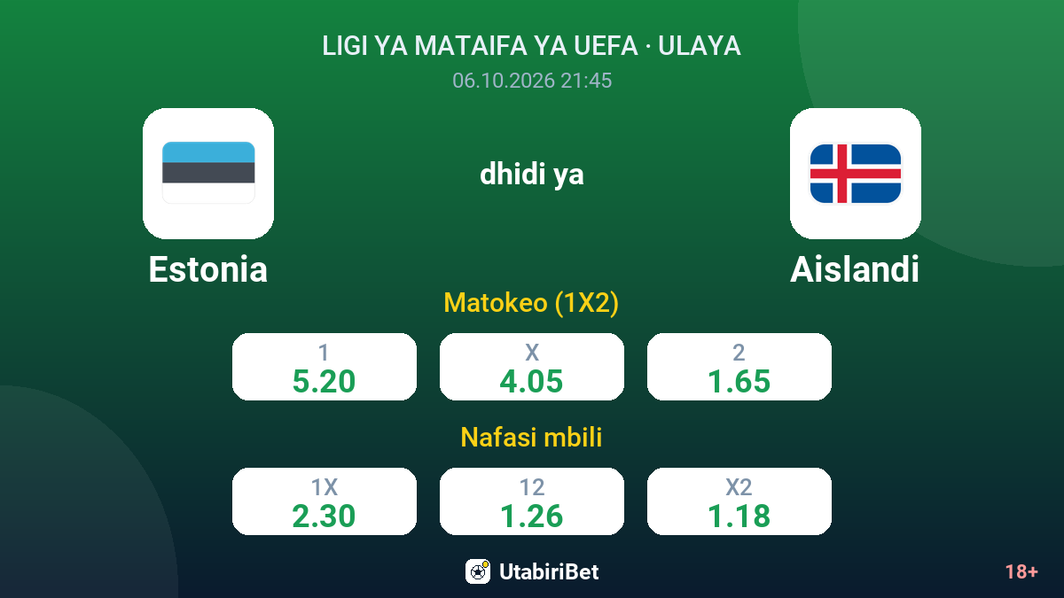 Estonia vs Aislandi — odds