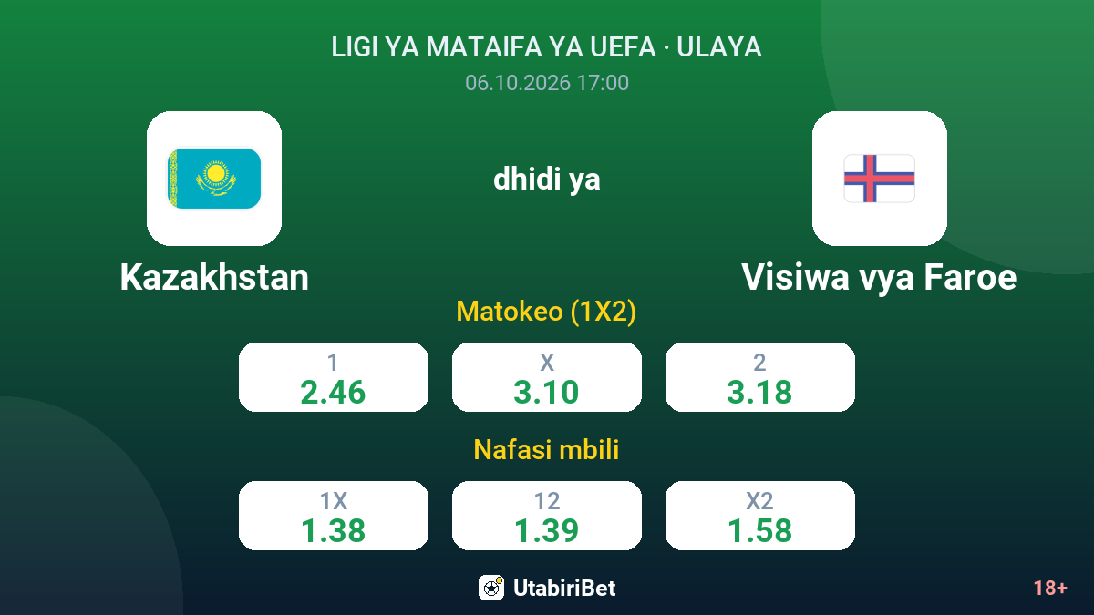 Kazakhstan vs Visiwa vya Faroe — odds