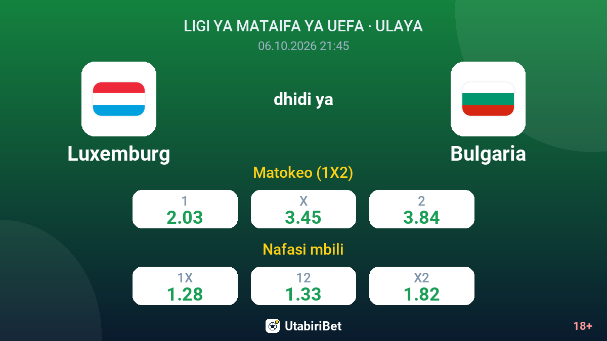 Luxemburg vs Bulgaria — odds