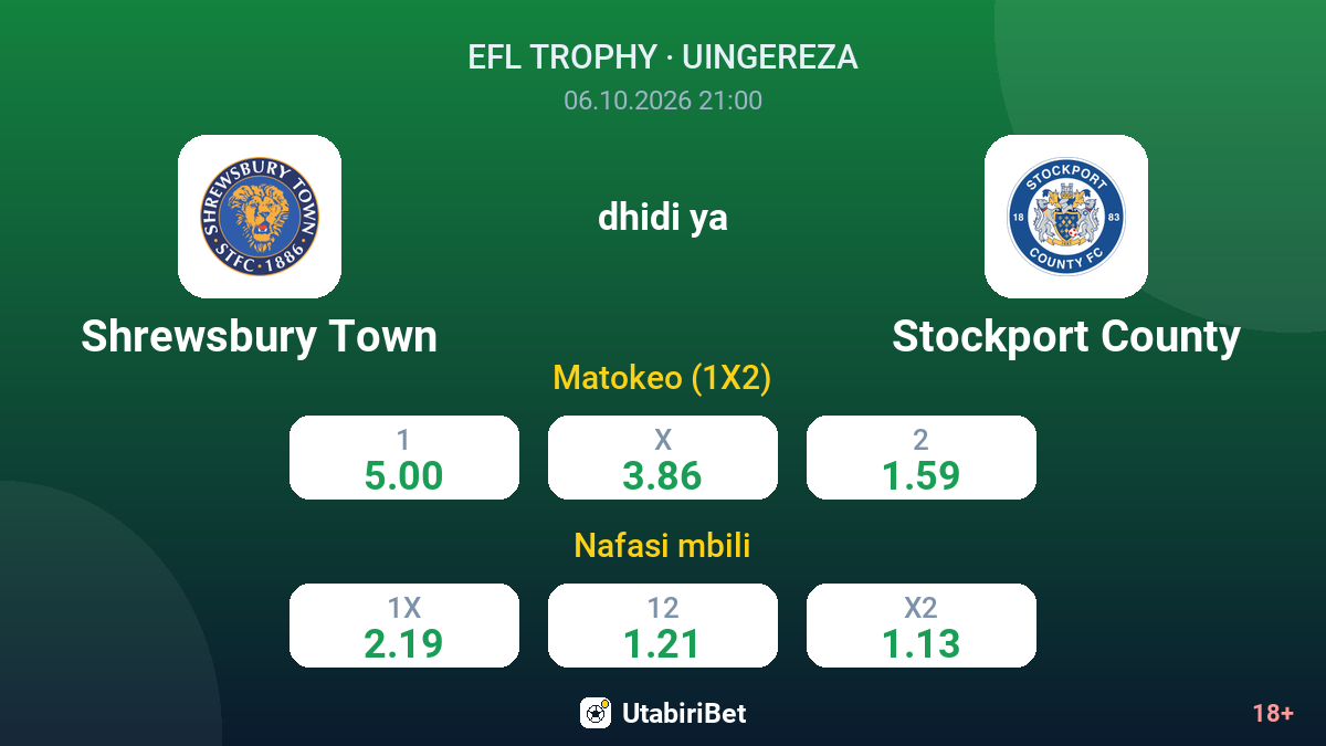 Shrewsbury Town vs Stockport County — odds