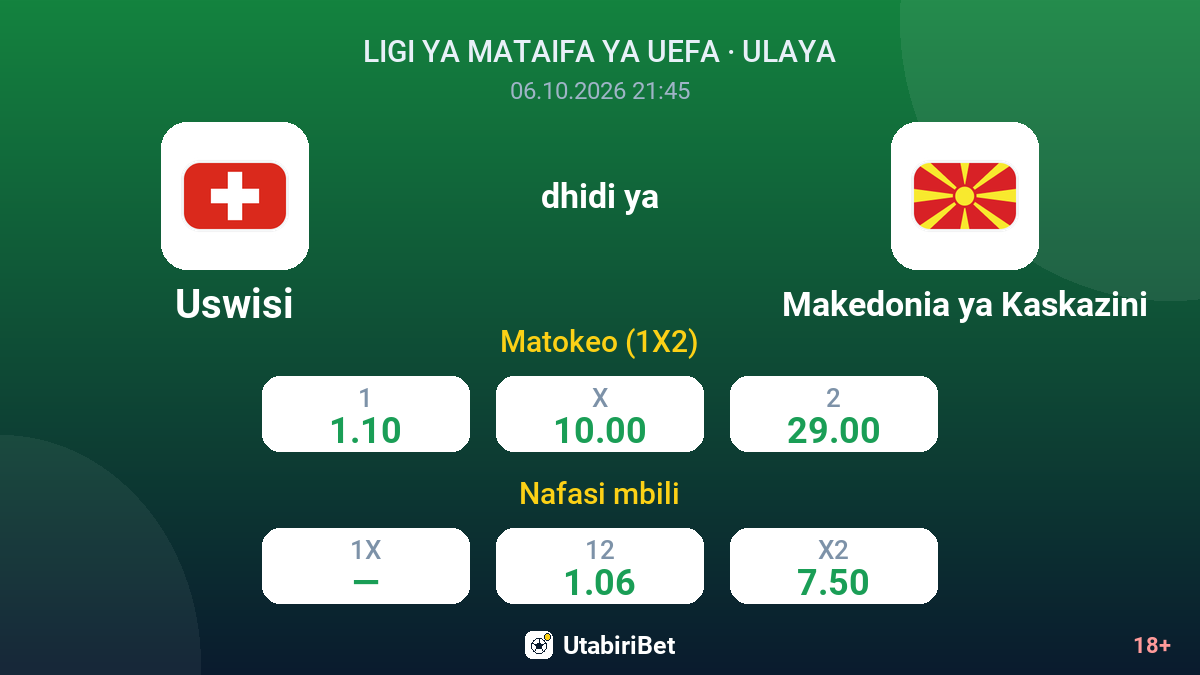 Uswisi vs Makedonia ya Kaskazini — odds