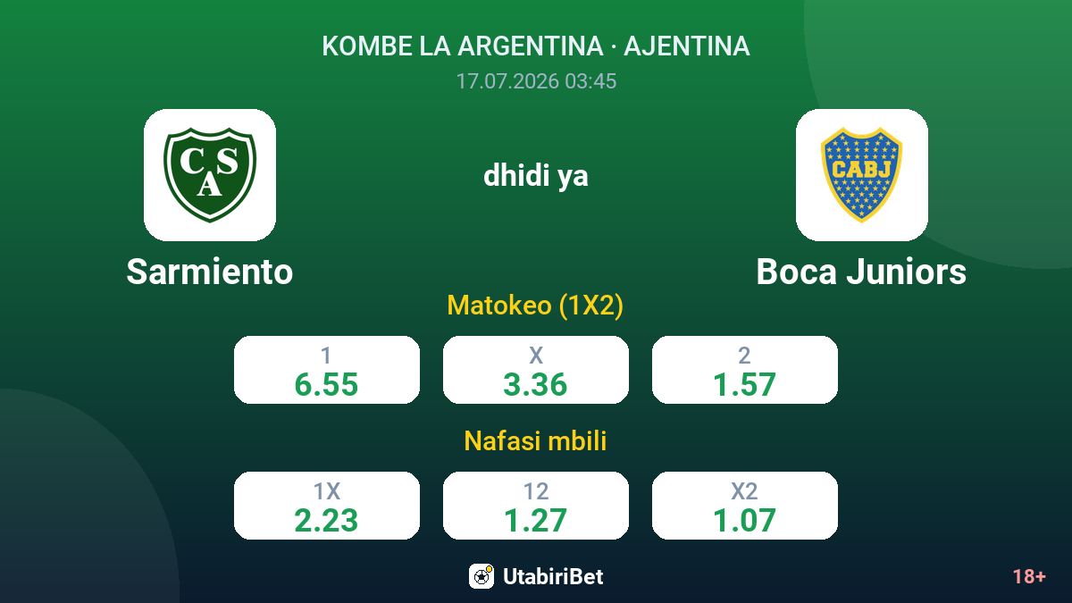 Sarmiento dhidi ya Boca Juniors — odds