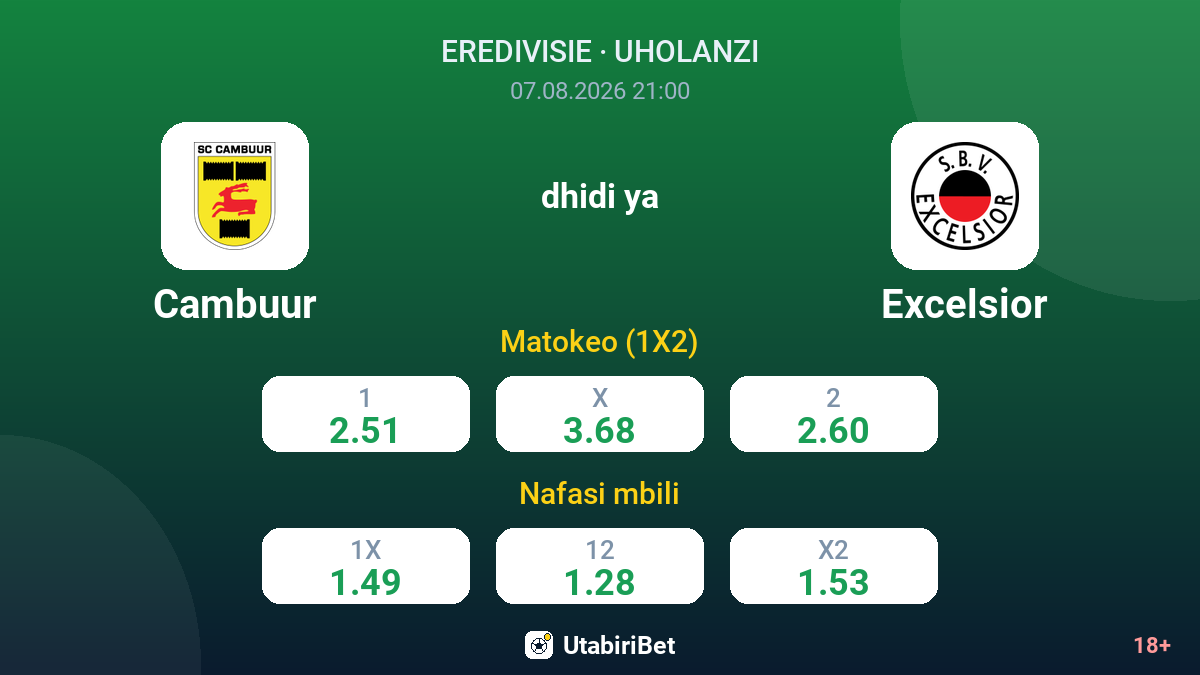 Cambuur vs Excelsior — odds