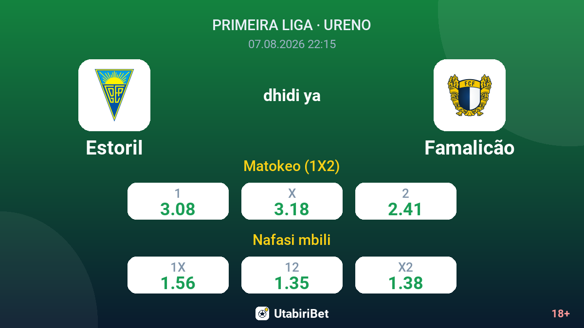 Estoril vs Famalicão — odds