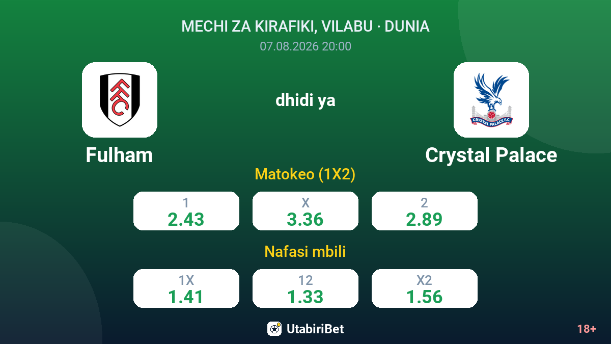 Fulham vs Crystal Palace — odds
