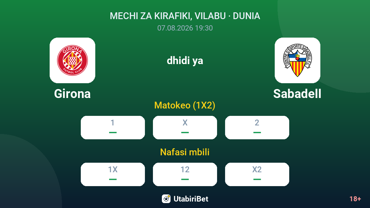 Girona vs Sabadell — odds
